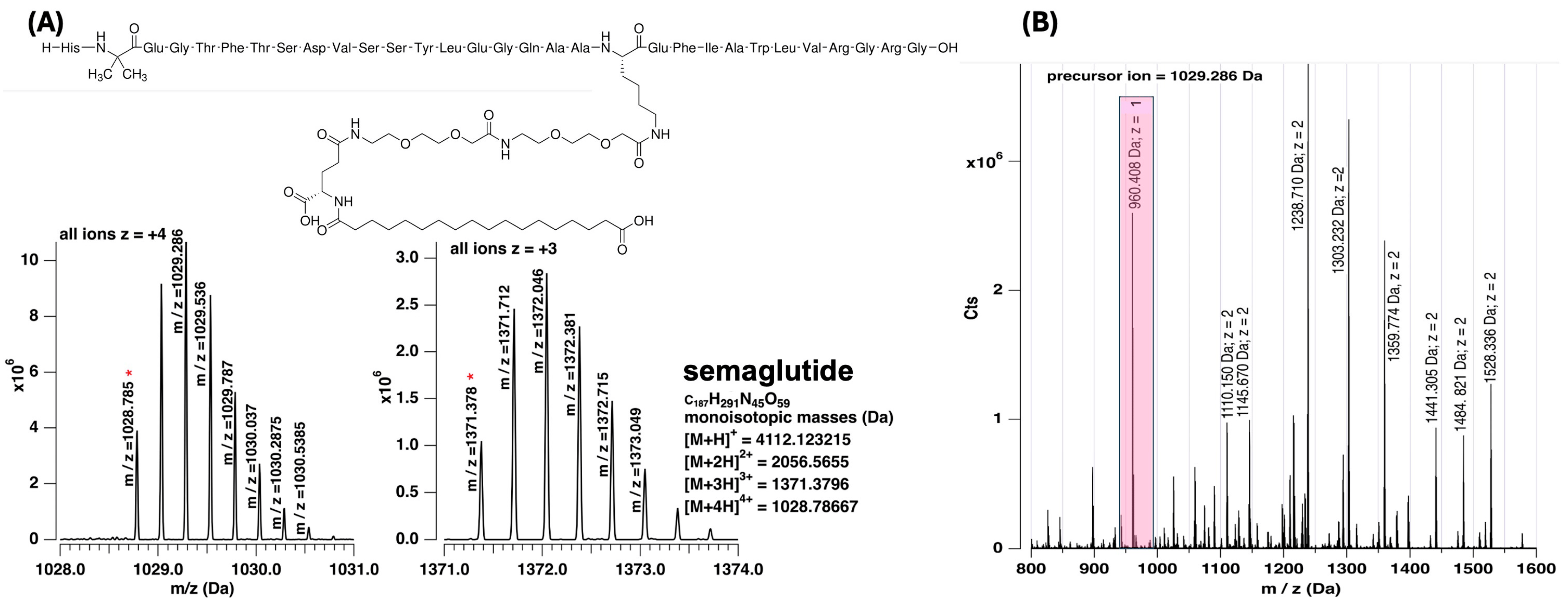 Semaglutide, CAS 910463-68-2